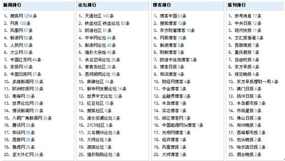 2024今晚澳门开奖号码，实时解答解释落实_yio91.53.03