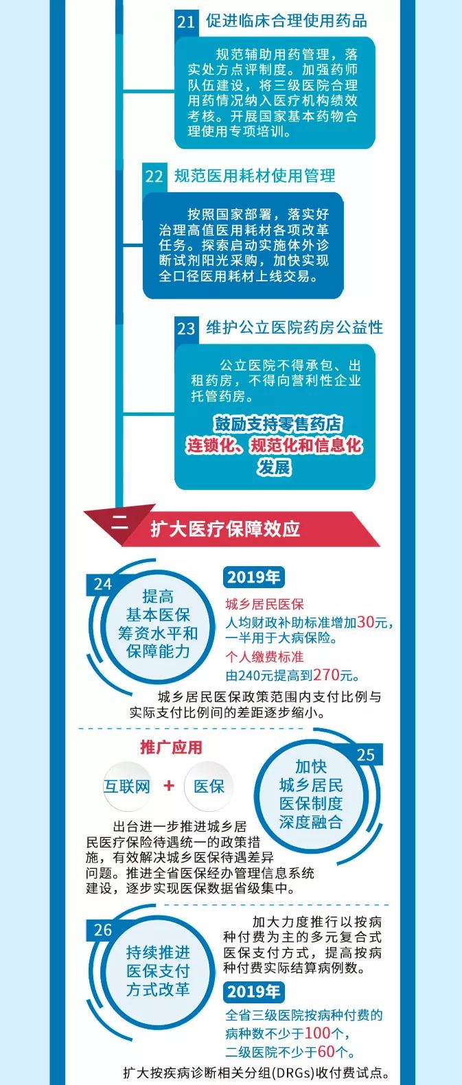 管家婆2024正版资料，定量解答解释落实_6l38.74.10