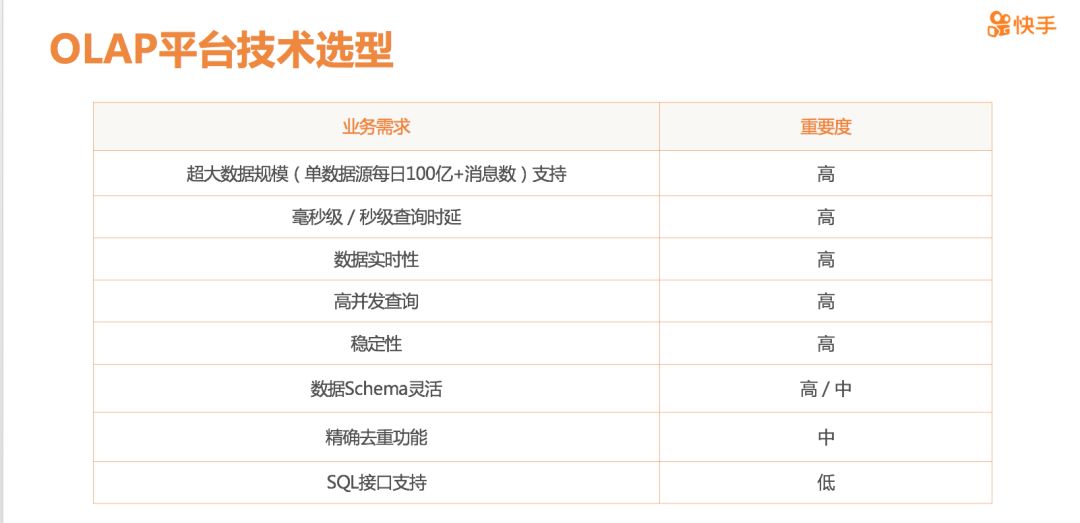 2024澳门精准正版免费，实时解答解释落实_se34.78.40